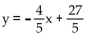 Find the equation of the line in slope-intercept form. -The line through (7, -1)  with slope   A)    B)    C)    D)   