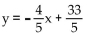 Find the equation of the line in slope-intercept form. -The line through (7, -1)  with slope   A)    B)    C)    D)   
