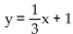 Find the equation of the line in slope-intercept form. -The line through (12, -3)  with slope   A)    B)    C)    D)   