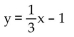 Find the equation of the line in slope-intercept form. -The line through (12, -3)  with slope   A)    B)    C)    D)   