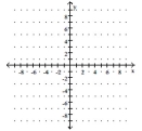 Use the y-intercept and slope to sketch the graph of the equation. -y = 3x + 5   A)    B)    C)    D)   
