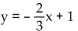 Write an equation in standard form using only integers for the line described. -The line through (2, 2) , parallel to   A)  2x - 3y = 10 B)  3x + 2y = -10 C)  2x + 3y = 10 D)  2x + 3y = -10