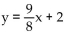 Write an equation in standard form using only integers for the line described. -The line through (0, 4) , perpendicular to   A)  8x - 9y = 36 B)  8x + 9y = -36 C)  8x + 9y = 36 D)  9x + 8y = -36