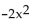 For the equation in the form   + bx + c = 0, determine the number of real solutions by examining the graph of y =   + bx + c. -  + 8x - 12 = 0 A)  0 B)  Cannot be determined C)  1 D)  2