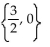Use the method of your choice to find all real solutions of the equation. -  - 4 = 0 A)  {2, 0} B)    C)    D)   