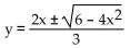 Solve for the indicated variable. -Solve for y.   A)    B)    C)    D)   