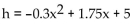 Solve the problem. -A grasshopper is perched on a reed 5 inches above the ground. It hops off the reed and lands on the ground about 7.9 inches away. During its hop, its height is given by the equation   , where x is the Distance in inches from the base of the reed, and h is in inches. How far was the grasshopper from the base of The reed when it was 3.75 inches above the ground? Round to the nearest tenth. A)  0.6 inches B)  6.5 inches C)  7.9 inches D)  0.8 inches