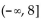 Write an inequality whose solution set is the interval. -  A)    B)    C)    D)   