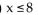 Write an inequality whose solution set is the interval. -  A)    B)    C)    D)   