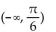 Write the solution set in interval notation. -  A)    B)    C)    D)   