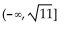 Write the solution set in interval notation. -  A)    B)    C)    D)   