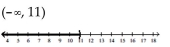 Solve the inequality. Write the solution set using interval notation and graph it. -  A)    B)    C)    D)   