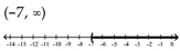 Solve the inequality. Write the solution set using interval notation and graph it. -  A)    B)    C)    D)   