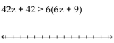 Solve the inequality. Write the solution set using interval notation and graph it. -  A)    B)    C)    D)   