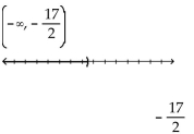 Solve the inequality. Write the solution set using interval notation and graph it. -  A)    B)    C)    D)   