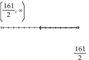 Solve the inequality. Write the solution set using interval notation and graph it. -  A)    B)    C)    D)   