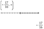 Solve the inequality. Write the solution set using interval notation and graph it. -  A)    B)    C)    D)   