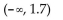Solve the inequality by reading the graph. -5x - 8.7 > 0   y = 5x - 8.7 A)    B)    C)    D)   