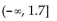 Solve the inequality by reading the graph. -5x - 8.7 > 0   y = 5x - 8.7 A)    B)    C)    D)   