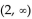 Solve the inequality by reading the graph. -  y = 2x + 1 y = 4x-3 A)    B)    C)    D)   