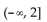 Solve the inequality by reading the graph. -  y = 2x + 1 y = 4x-3 A)    B)    C)    D)   