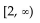 Solve the inequality by reading the graph. -  y = 2x + 1 y = 4x-3 A)    B)    C)    D)   