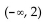 Solve the inequality by reading the graph. -  y = 2x + 1 y = 4x-3 A)    B)    C)    D)   