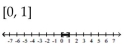 Solve the compound inequality. Write the solution set using interval notation and graph it. -  A)    B)    C)    D)   
