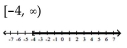 Solve the compound inequality. Write the solution set using interval notation and graph it. -  A)    B)    C)    D)   