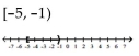 Solve the compound inequality. Write the solution set using interval notation and graph it. -  A)    B)    C)    D)   