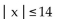 Solve the absolute value inequality. Write the solution set using interval notation. -  A)    B)  [-14, 14] C)    D)   