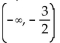 Solve the absolute value inequality. Write the solution set using interval notation. -  A)    B)    C)    D)   