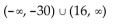 Solve the absolute value inequality. Write the solution set using interval notation. -  A)  (-30, 16)  B)    C)    D)   