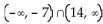 Solve the absolute value inequality. Write the solution set using interval notation. -  A)    B)    C)  - 7, 14 D)   