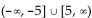Write an inequality of the form   k or of the form   k so that the inequality has the given solution set. -  A)    B)    C)    D)   