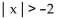 Write an inequality of the form   k or of the form   k so that the inequality has the given solution set. -  A)    B)    C)    D)   