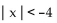 Write an inequality of the form   k or of the form   k so that the inequality has the given solution set. -(-4, 6)  A)    B)    C)    D)   