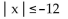 Write an inequality of the form   k or of the form   k so that the inequality has the given solution set. -[-12, 2] A)    B)    C)    D)   