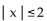 Write an inequality of the form   k or of the form   k so that the inequality has the given solution set. -[-12, 2] A)    B)    C)    D)   
