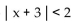 Write an absolute value inequality that has the given solution set. -  A)    B)    C)    D)   