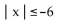Write an absolute value inequality that has the given solution set. -  A)    B)    C)    D)   
