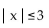 Write an absolute value inequality that has the given solution set. -  A)    B)    C)    D)   