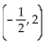 Find the values of x for which the expression is a real number. -  A)    B)    C)    D)  - 2, 2