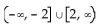 Find the values of x for which the expression is a real number. -  A)    B)    C)    D)  - 2, 2
