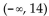 Find the values of x for which the expression is a real number. -  A)    B)    C)    D)   