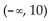Find the values of x for which the expression is a real number. -  A)    B)    C)    D)   