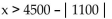 Solve the problem. -There is less than $1100 difference between the tuition at State University and Highbrow College. The tuition at Highbrow is $4500. Express this as an absolute value inequality. Use  x  for the tuition of State University. A)    B)    C)    D)   