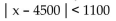 Solve the problem. -There is less than $1100 difference between the tuition at State University and Highbrow College. The tuition at Highbrow is $4500. Express this as an absolute value inequality. Use  x  for the tuition of State University. A)    B)    C)    D)   
