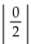 Use the symbolic definition of absolute value to simplify the expression. -  A)  2 B)  0 C)  -2 D)  None of the above