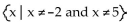 Find the domain of the rational expression. -  A)    B)  All real numbers C)    D)   